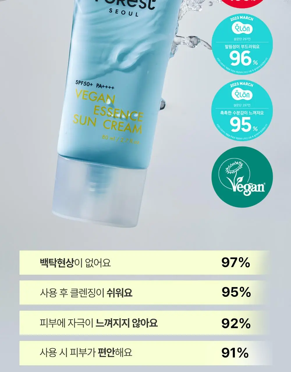[청담샵 화잘먹] 포레스트 서울 비건 에센스 수분 선크림 80ml 상세페이지 12